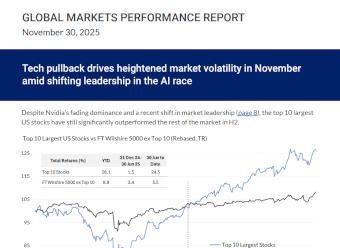 Tech pullback drives heightened market volatility in November amid shifting leadership in the AI race